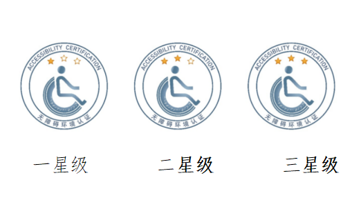 无障碍环境认证的环境管理要求